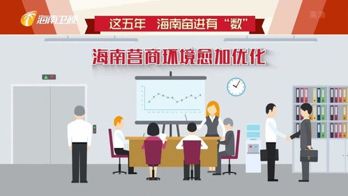 貿(mào)易 全球經(jīng)濟(jì)聯(lián)系的橋梁