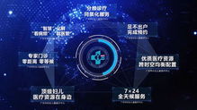 廣州市婦女兒童醫(yī)療中心開(kāi)啟互聯(lián)網(wǎng)醫(yī)療服務(wù)與藥品互聯(lián)網(wǎng)信息服務(wù)新篇章